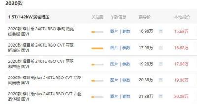 本田新crv2020款报价 价19万左右