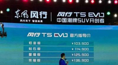 东风风行T5EVO什么时候上市？风行T5 EVO最新消息