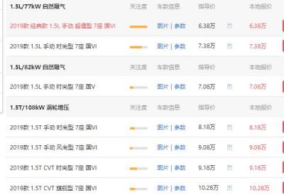 宝骏730最新报价 宝骏730最低7.53万元