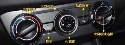 现代悦动中控按钮图解，悦动车内按键功能说明