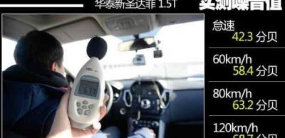 新圣达菲隔音怎么样，圣达菲隔音效果对比图