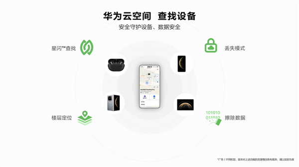 五一出游实用指南 华为云空间星闪 查找守护设备安全