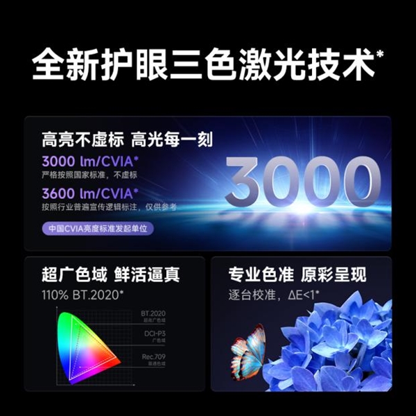 性价比高的投影仪是哪一款家庭用 2025年的隐藏神机当贝F7 Pro