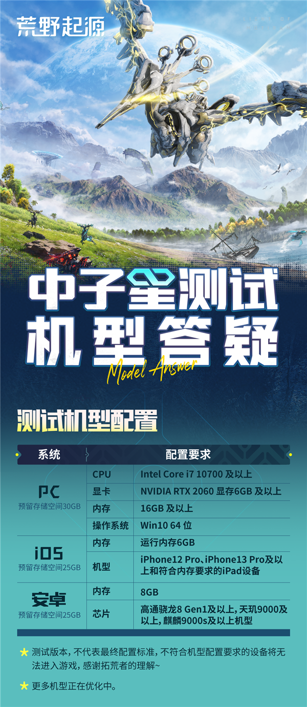 腾讯免费版“地平线”来了！《荒野起源》实机预告公布：下周开测