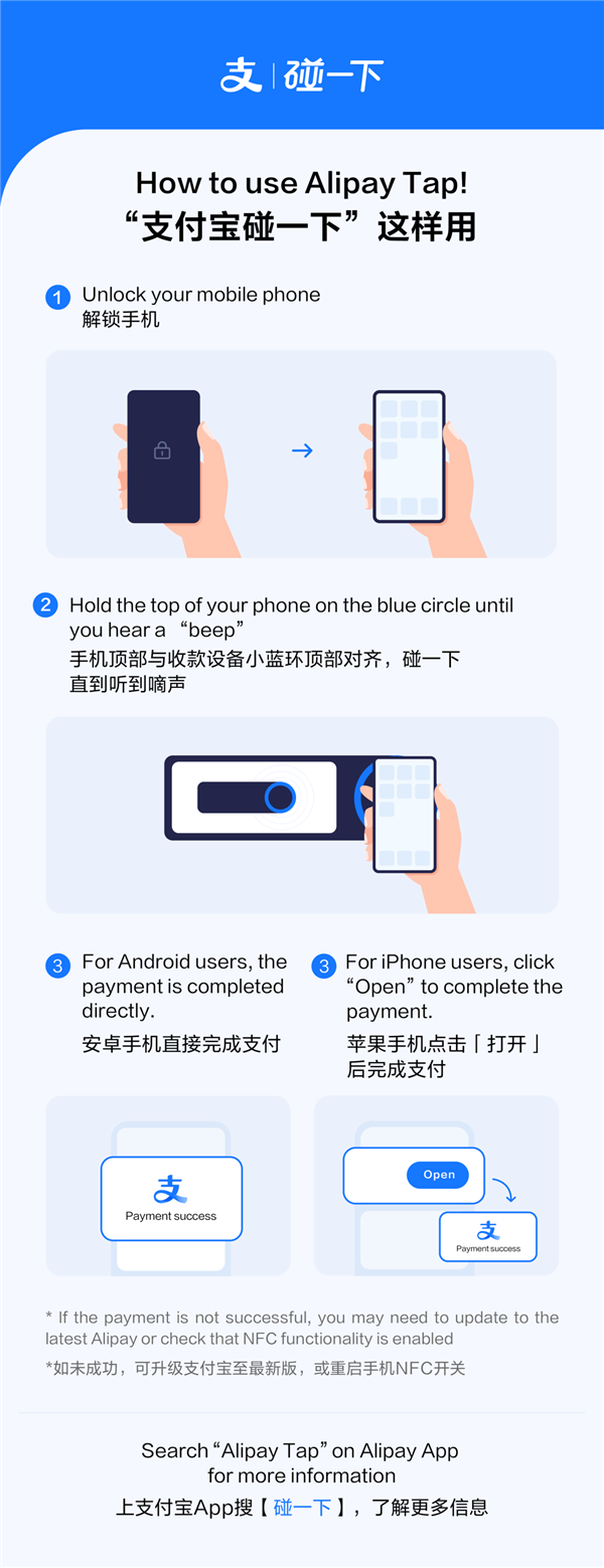 外国游客来中国有三宝：免签、退税、支付宝