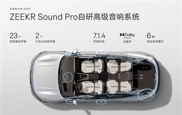 19.99万的007GT 极氪今晚诚意到位了