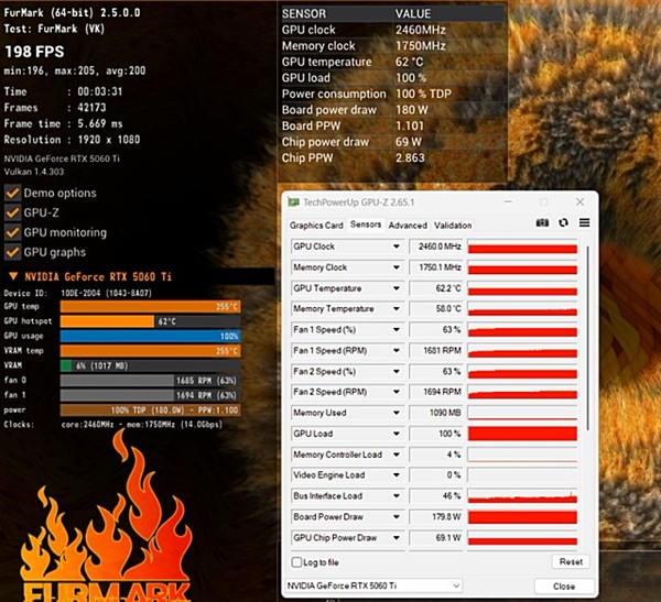 DLSS4加持2K光追破百帧！PRIME RTX5060 Ti甜品显卡