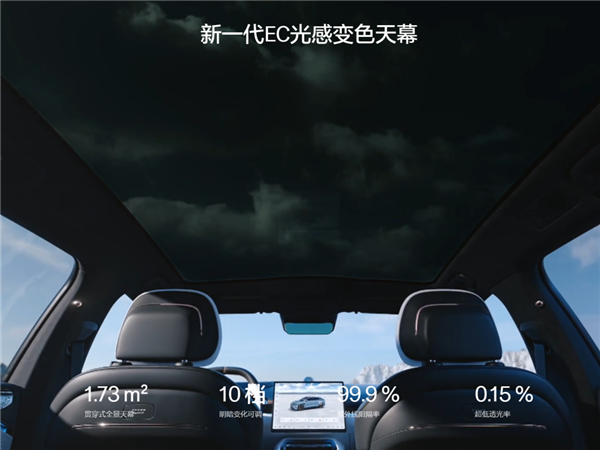 19.99万的007GT 极氪今晚诚意到位了