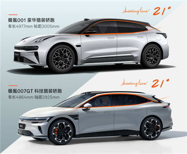 19.99万的007GT 极氪今晚诚意到位了