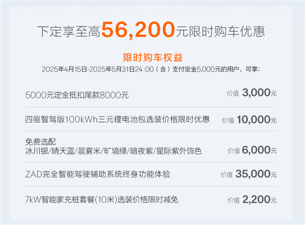 19.99万的007GT 极氪今晚诚意到位了