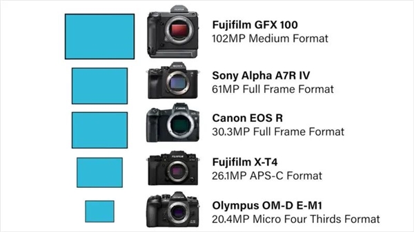 拍视频赶超苹果iPhone 蓝厂的新手机用起来到底怎么样