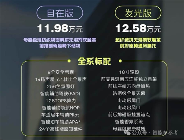 蔚来版Mini 12万开卖！1度电10公里 留一手BaaS没公布