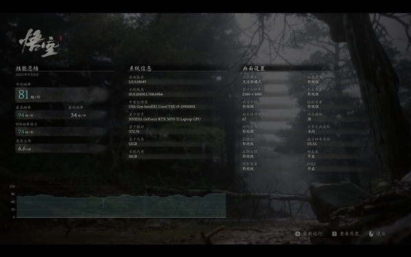 RTX 5070 Ti移动版性能分析：国补后真香