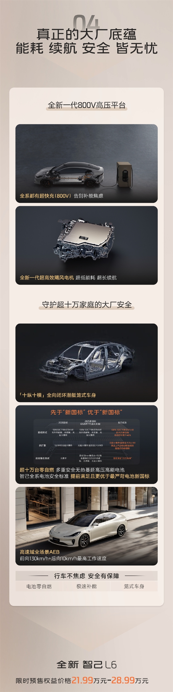 搭载灵蜥数字底盘+智慧四轮转向！全新智己L6开启预售：21.99万元起