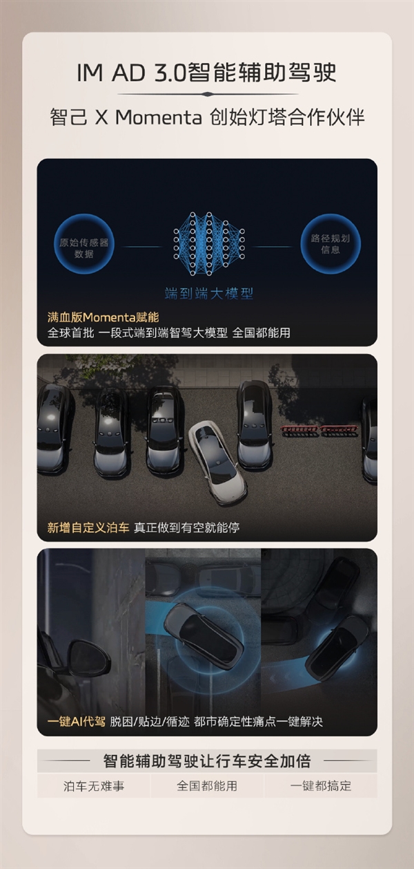 搭载灵蜥数字底盘+智慧四轮转向！全新智己L6开启预售：21.99万元起