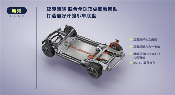 同级唯一支持换电！蔚来萤火虫正式上市：整车11.98万起售