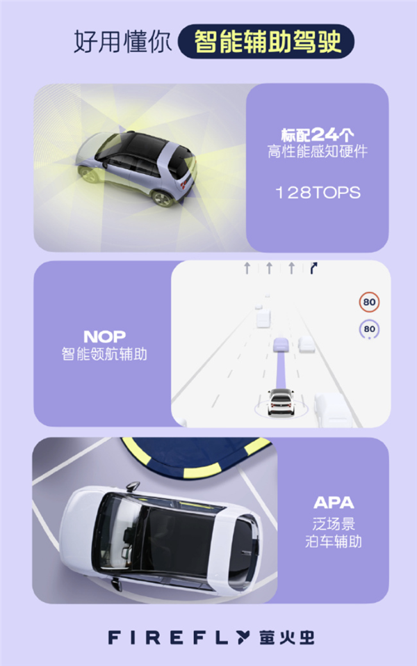 同级唯一支持换电！蔚来萤火虫正式上市：整车11.98万起售