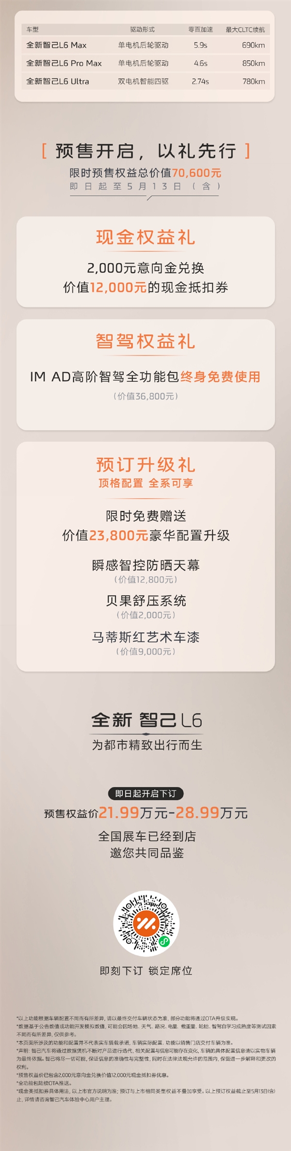 搭载灵蜥数字底盘+智慧四轮转向！全新智己L6开启预售：21.99万元起