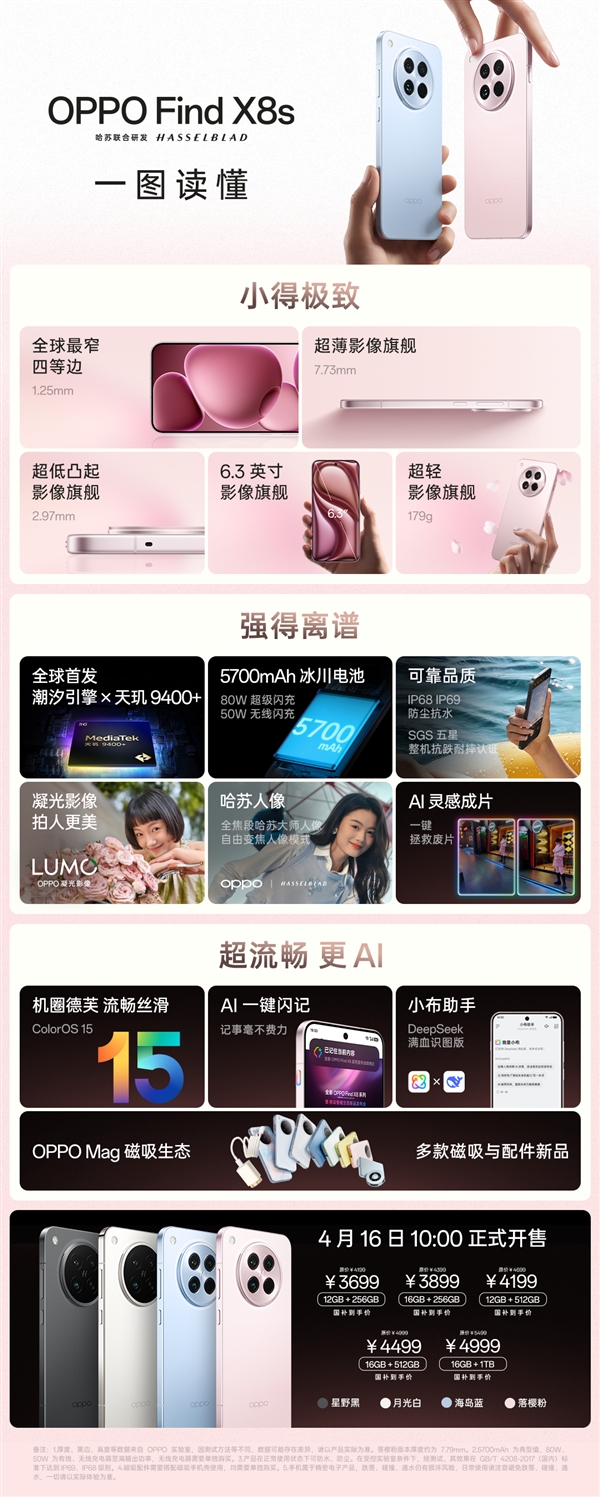 最强小屏旗舰！OPPO Find X8s明天首销：3699元起