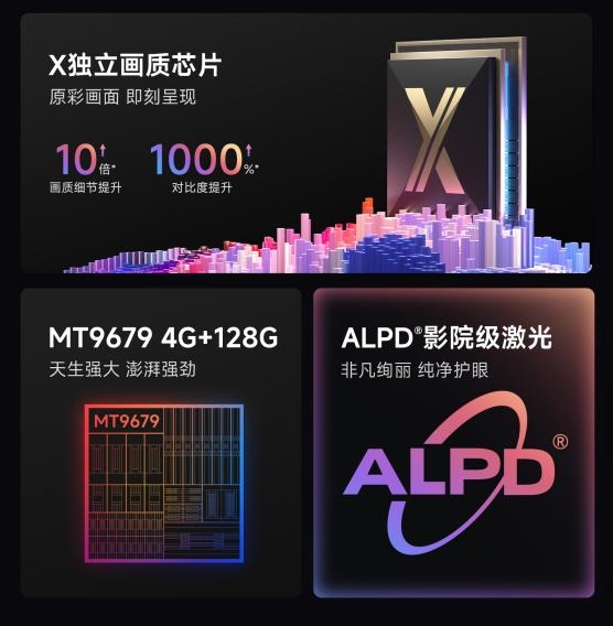 618什么投影仪清晰度更高亮度更强 当贝X5S Max对比度碾压万元机