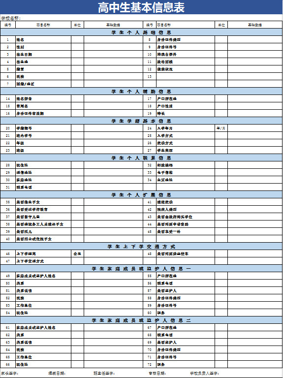 高中生基本信息表