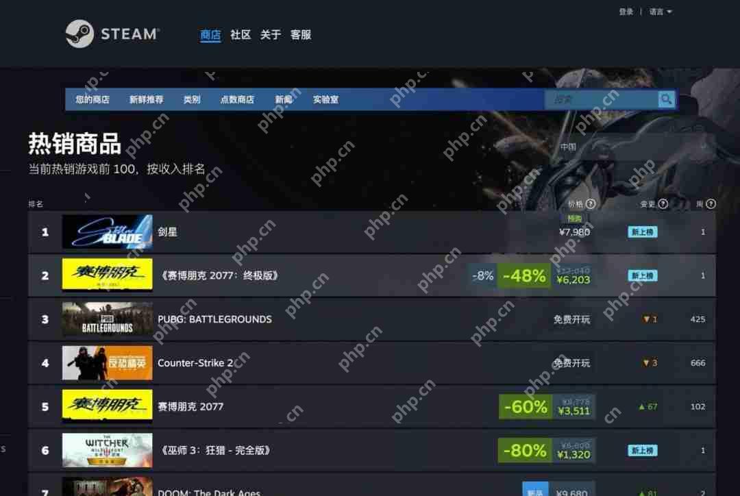 《星刃》PC版卖爆了！金亨泰发文感谢所有玩家