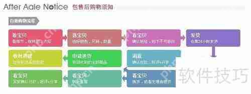 2012时尚新款女装：引领潮流风尚标