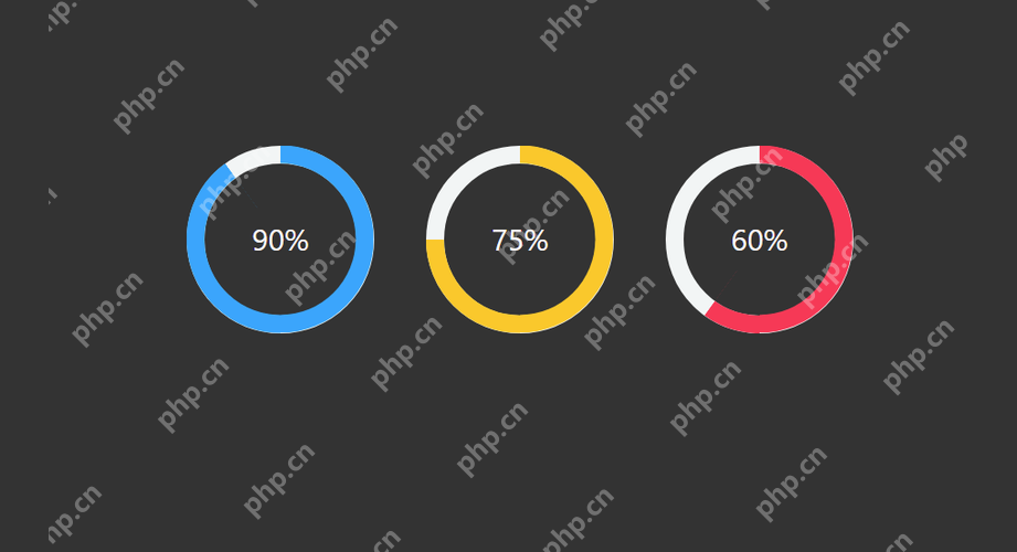 集成Bootstrap二维码生成插件的代码示例