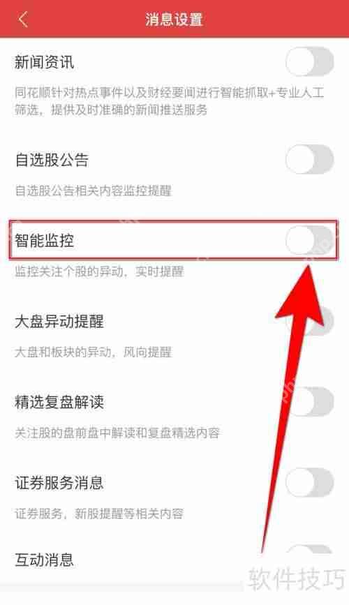 如何在同花顺停用智能监控功能