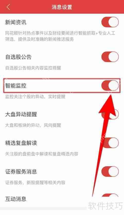 如何在同花顺停用智能监控功能