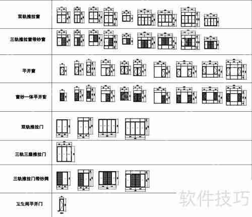 门窗企业如何借助管理软件提升效率？