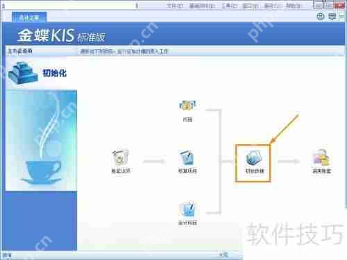 金蝶KIS标准版初始化数据方法