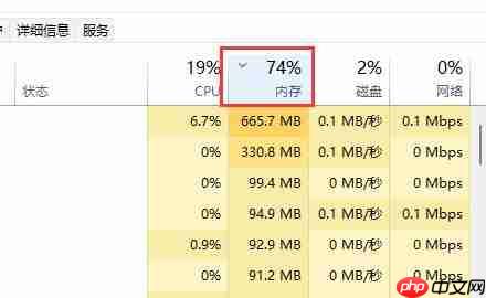 Win11内存占用太多怎么办？win11内存占用高怎么解决