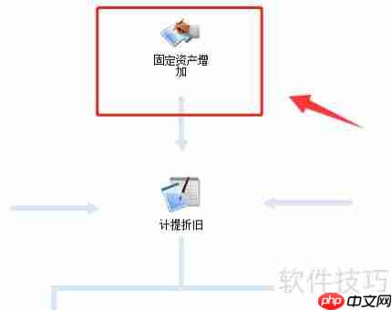 固定资产增加的录入方法