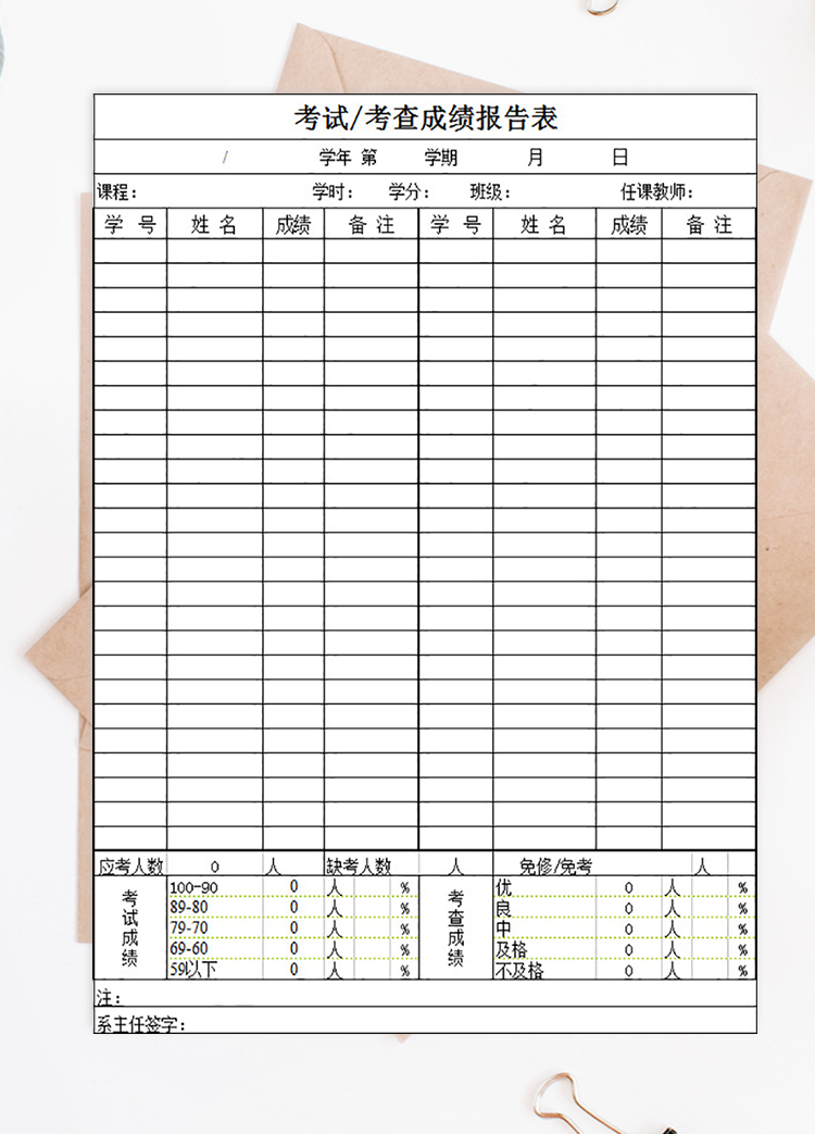 大学考试考查成绩报告表