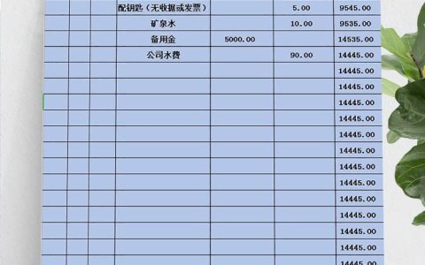 蓝色现金流水账自动计算表格模板