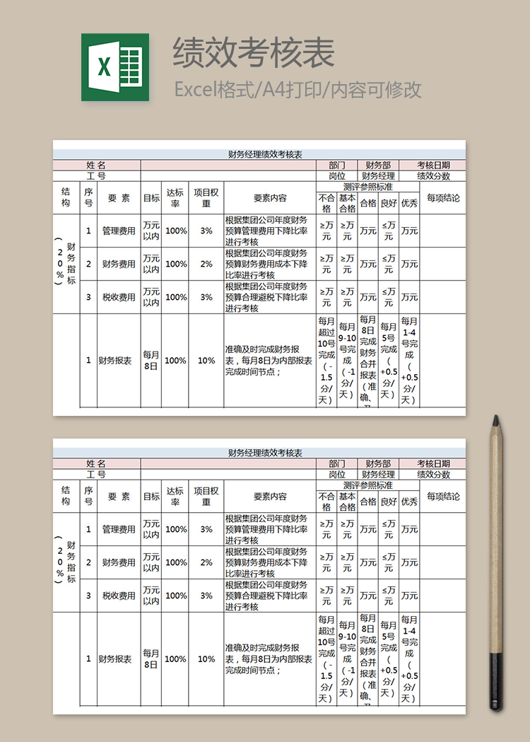 财务经理绩效考核表