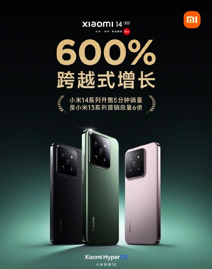 小米14超iPhone15 Pro首销量,这波小米赢麻了! 小米14超iPhone15 Pro首销量,这波小米赢麻了!
