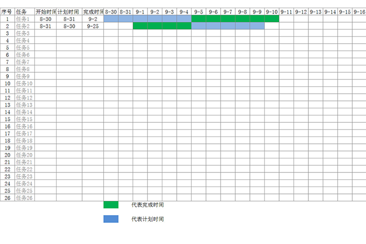 企业工作计划进度表