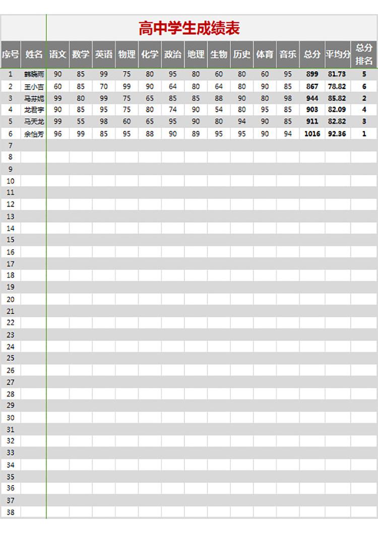 高中学生成绩表