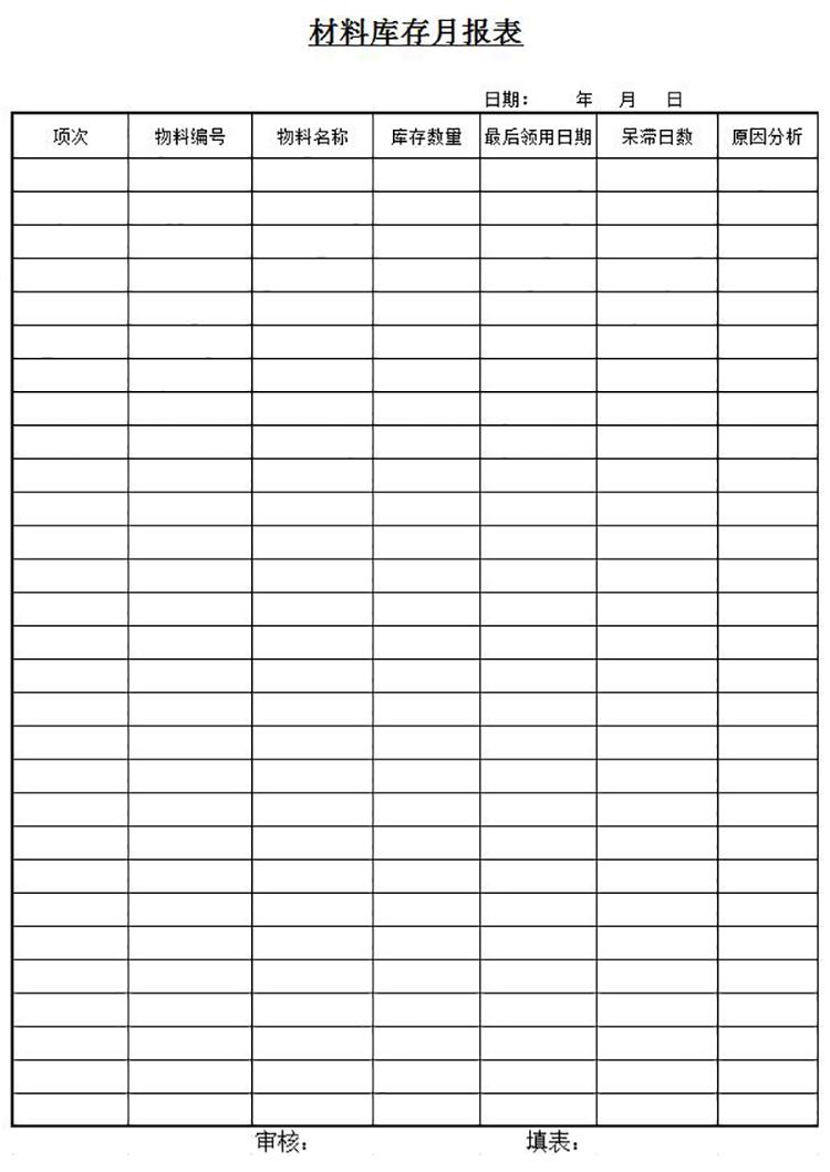 材料库存月报表模板