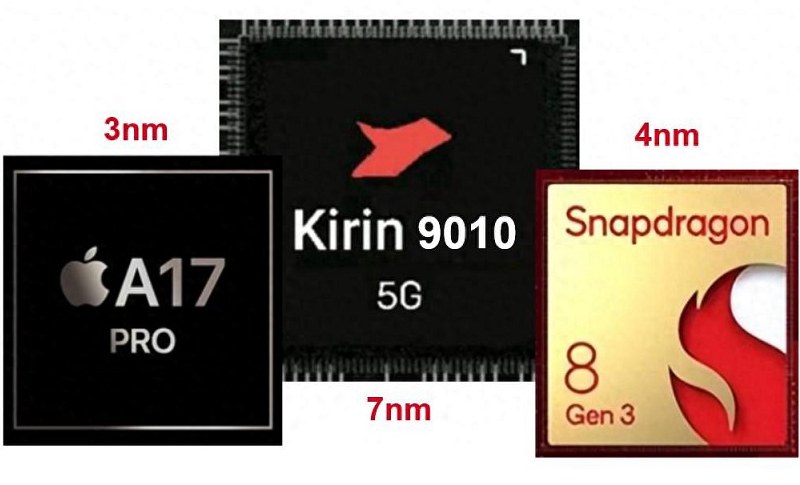 麒麟9010相当于骁龙多少?华为麒麟9010天梯图排名 麒麟9010相当于骁龙多少?华为麒麟9010天梯图排名