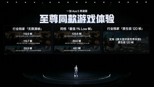 1799元起！一加Ace 5竞速版发布：首发天玑9400e 游戏同档最强
