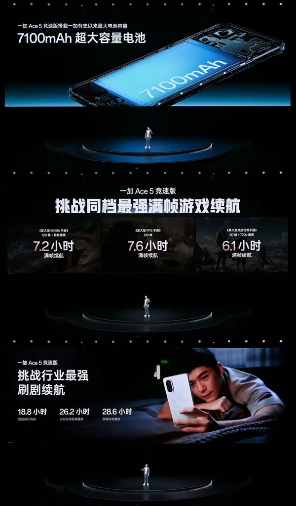 1799元起！一加Ace 5竞速版发布：首发天玑9400e 游戏同档最强