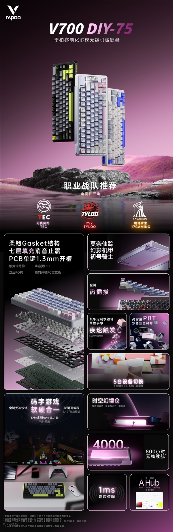 小户型Gasket 7层消音填充 雷柏V700DIY-75多模式客制化机械键盘上市