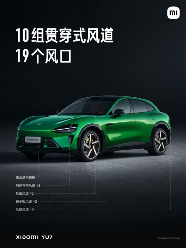 全车10组贯穿风道、40+组风阻优化！小米YU7风阻系数低至0.245