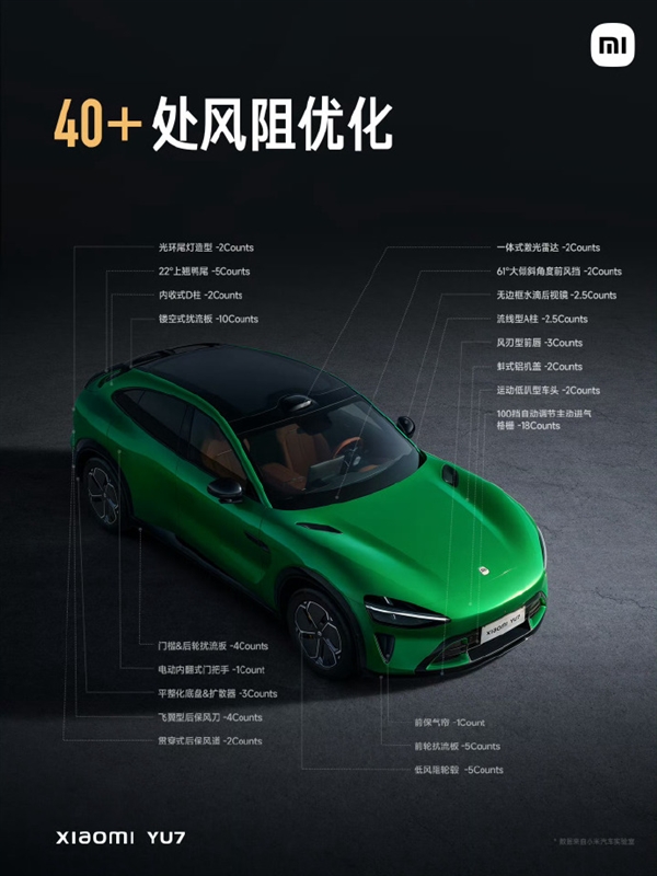 全车10组贯穿风道、40+组风阻优化！小米YU7风阻系数低至0.245