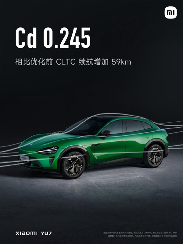 全车10组贯穿风道、40+组风阻优化！小米YU7风阻系数低至0.245
