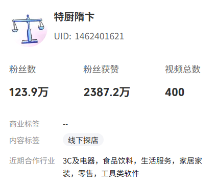 “特厨隋卞”的MCN锤了半天 结果把自己锤爆了