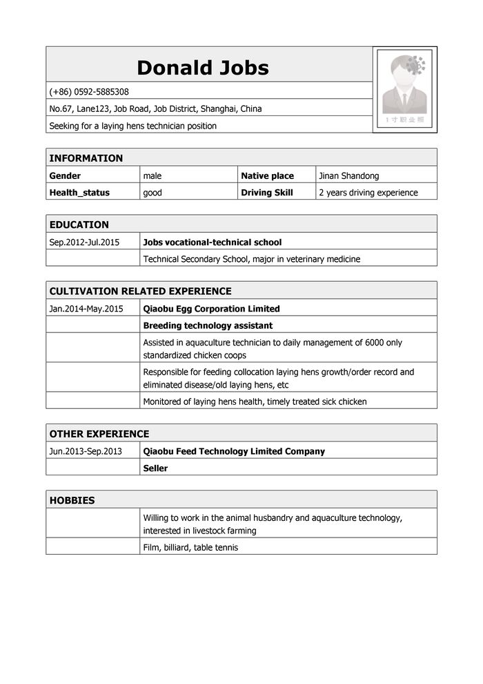 水产养殖技术员/畜牧养殖技术员英文简历模板（应届生初级岗位）